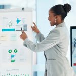 Workplace Success Eight Key Skills Youll Need